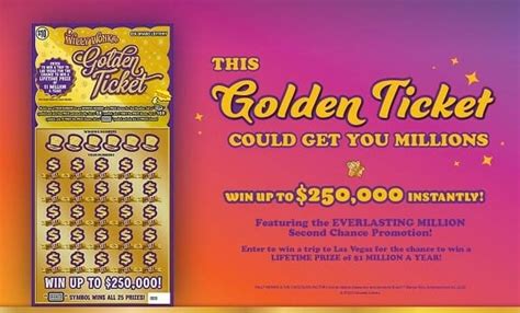 lottery colorado|colorado lottery second chance entry.